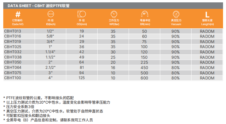 PTFE特氟龍軟管