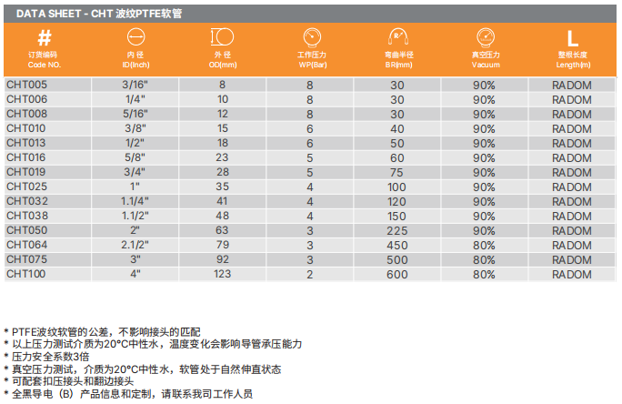 PTFE特氟龍軟管