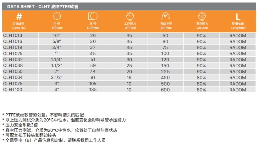 PTFE特氟龍軟管