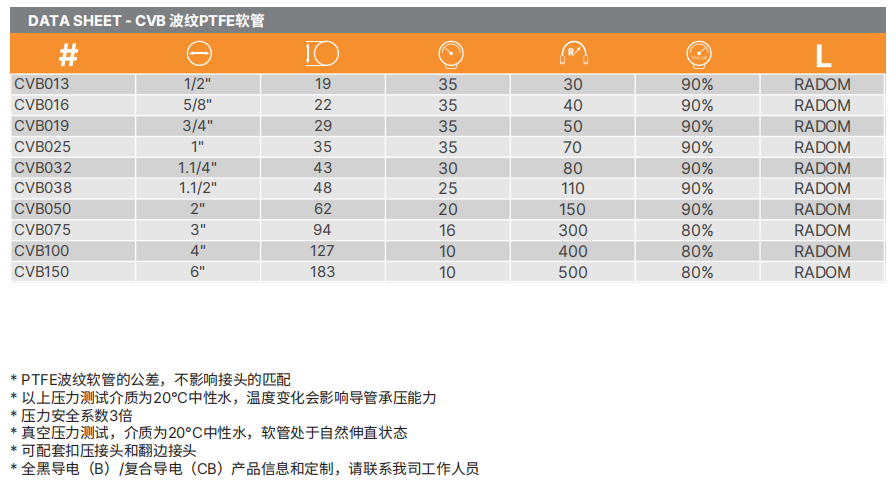 PTFE特氟龍軟管