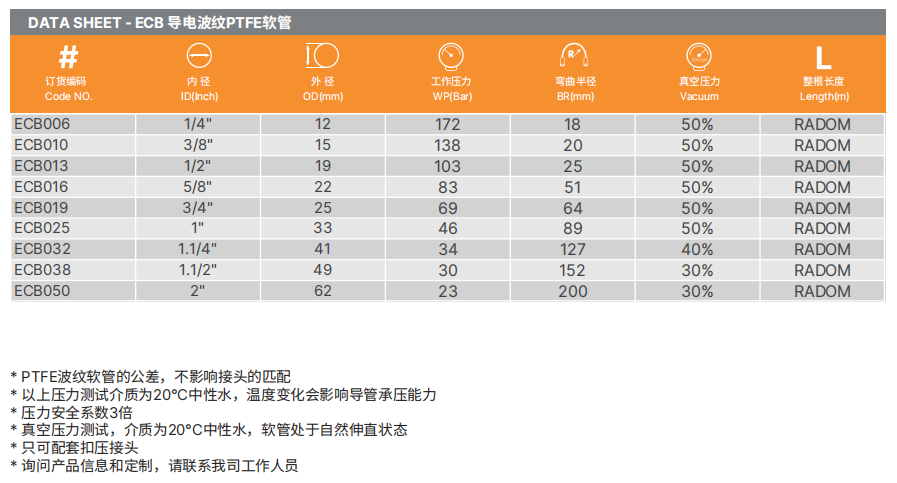 PTFE特氟龍軟管