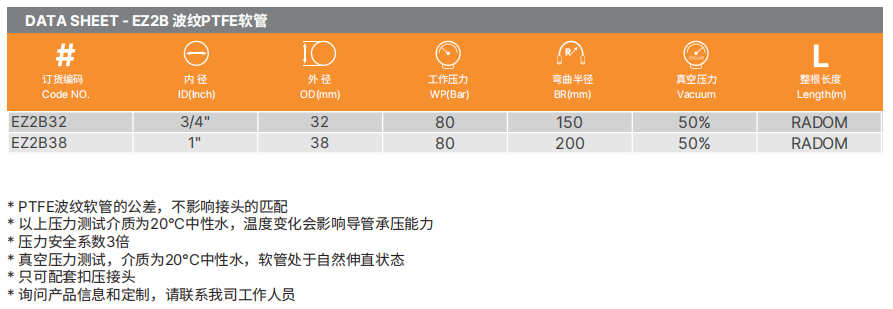 PTFE特氟龍軟管