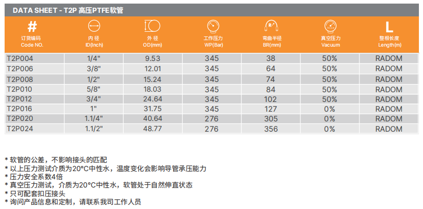 PTFE特氟龍軟管