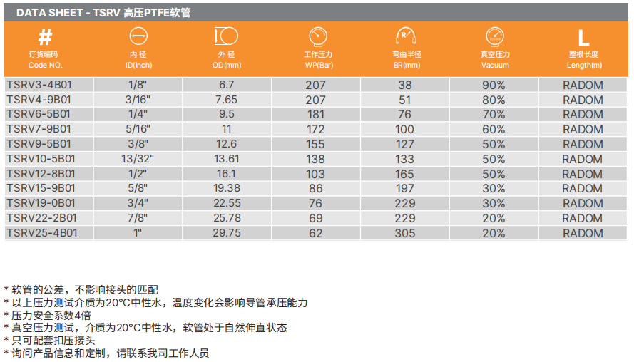 PTFE特氟龍軟管