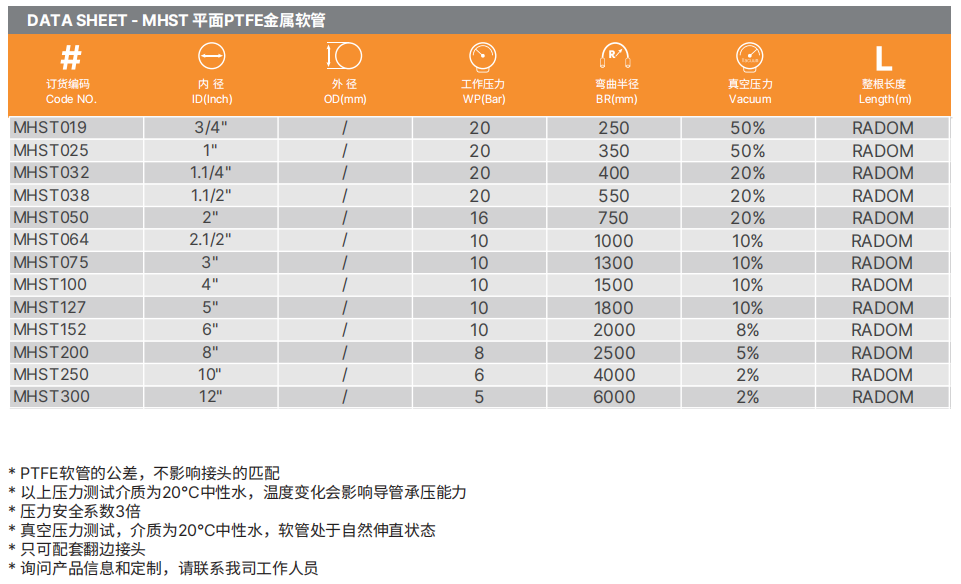 PTFE特氟龍軟管
