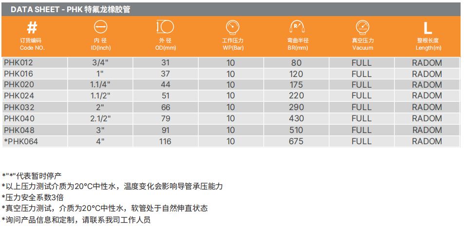 PTFE特氟龍軟管